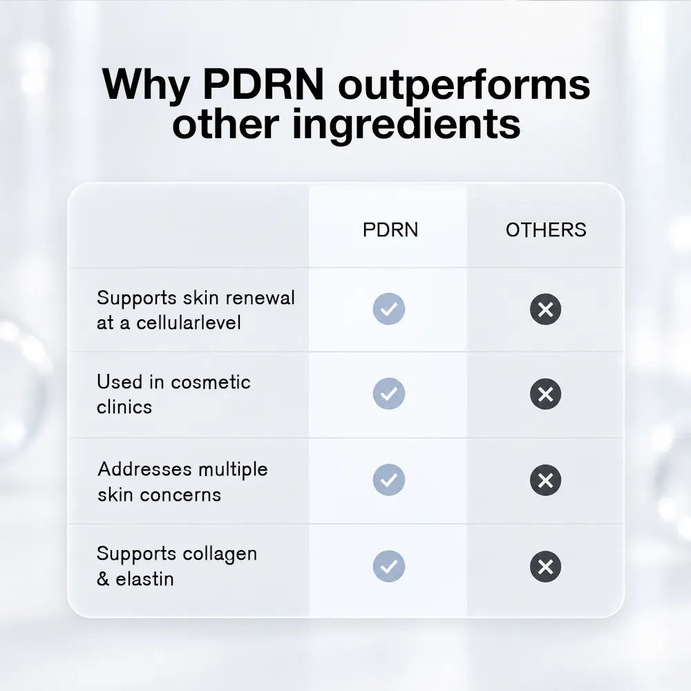 PDRN Micro-Infusion System